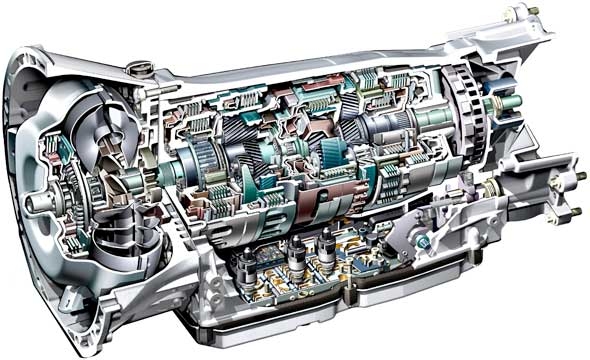 electronic controlled transmission Lock-up